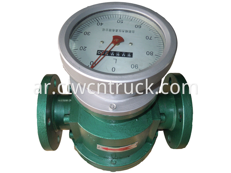 flow meter